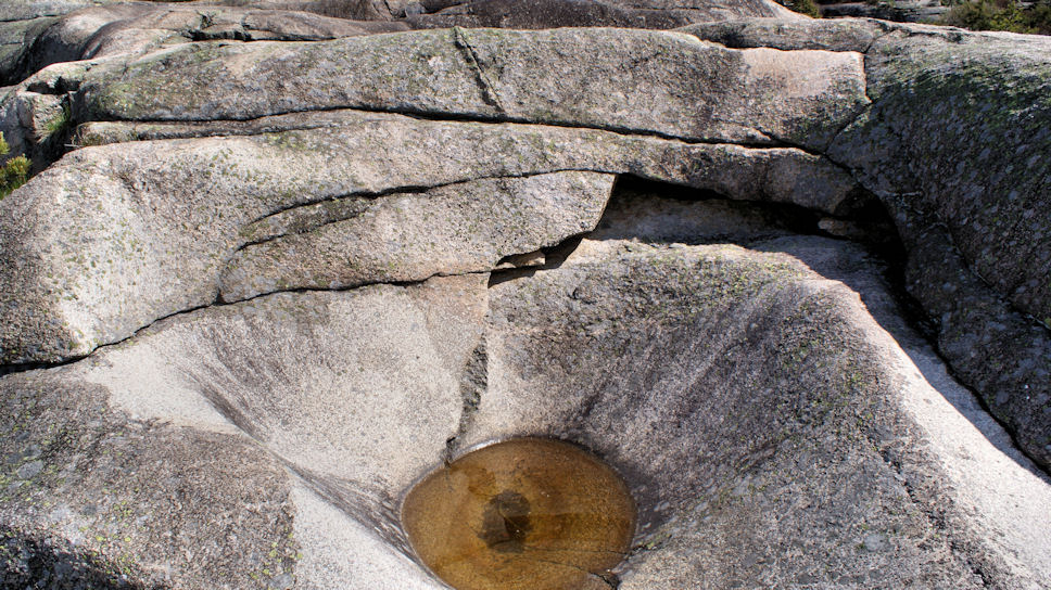 Kleine Potholes